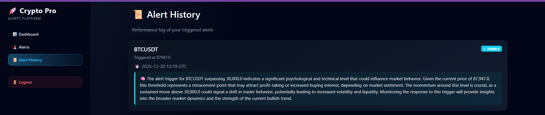 Crypto Alert screenshot 12