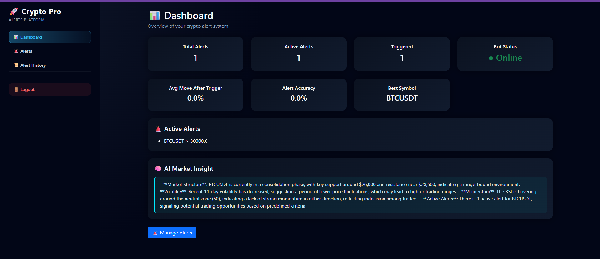 Crypto Alert screenshot 11
