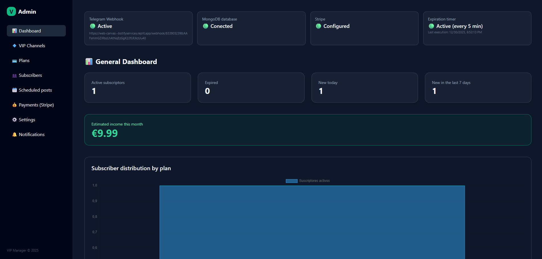 VIP Channel screenshot 3
